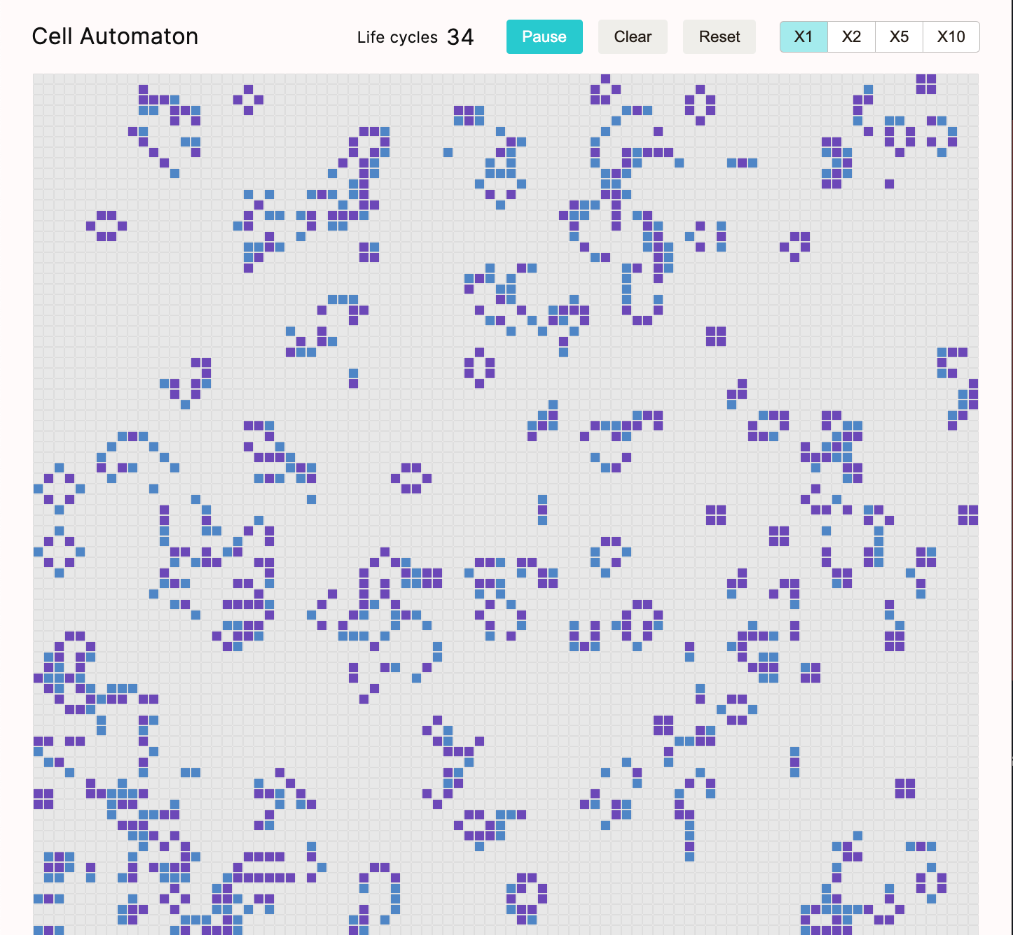 Cell automaton