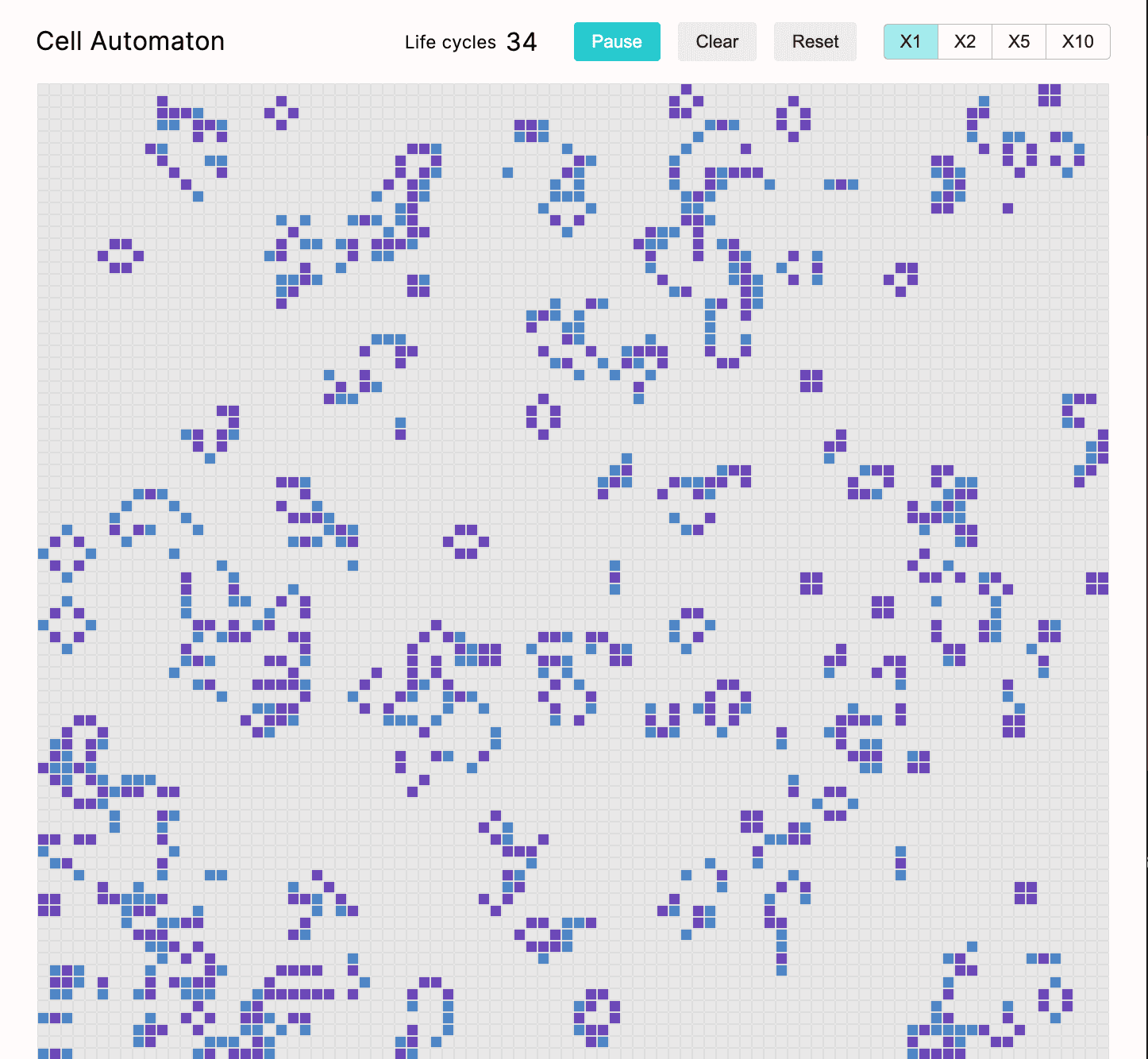 Cell automaton